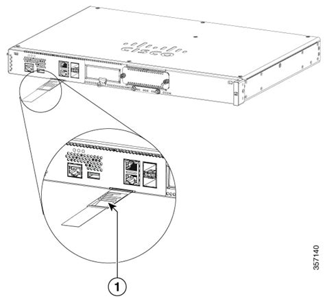 Hardware Installation Guide for Cisco Catalyst 8200 Series Edge .